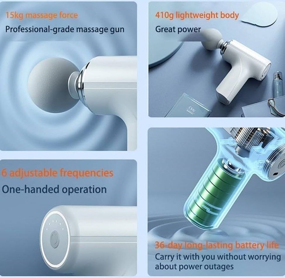 SC™ Deep Tissue Massager Gun