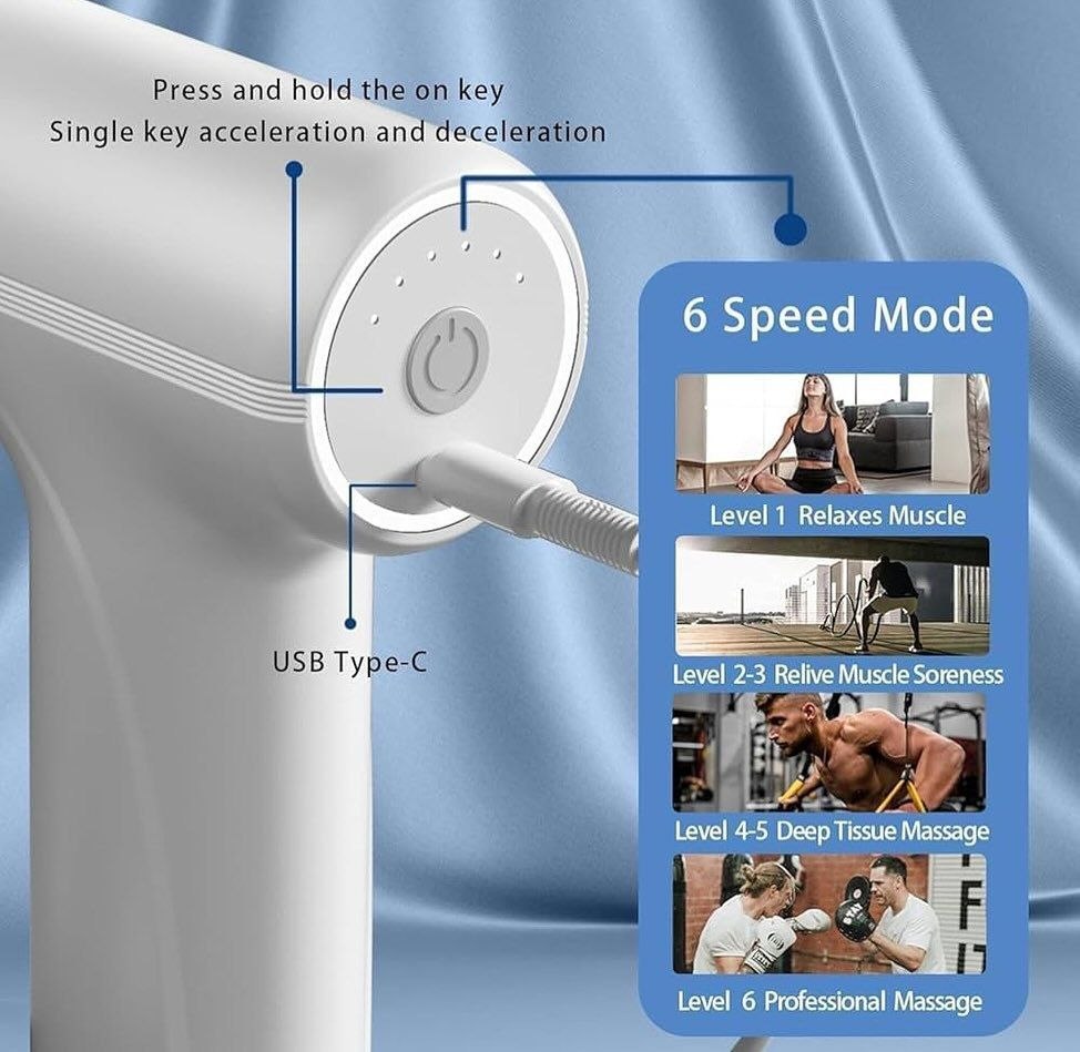 SC™ Deep Tissue Massager Gun