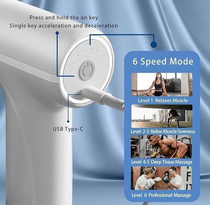 SC™ Deep Tissue Massager Gun