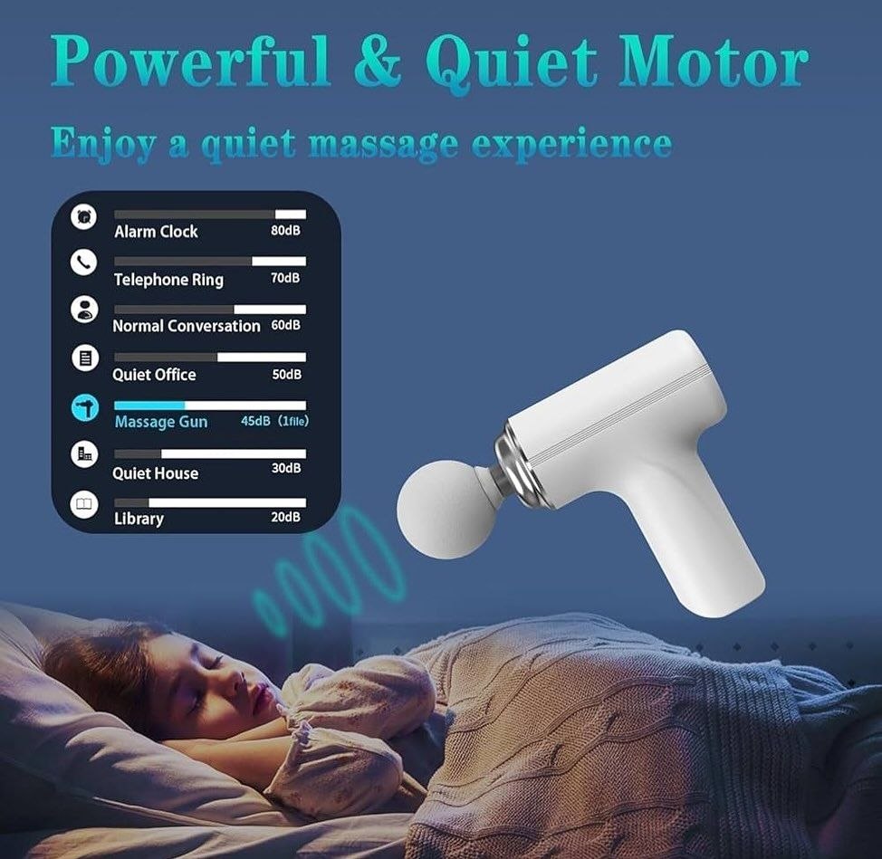 SC™ Deep Tissue Massager Gun
