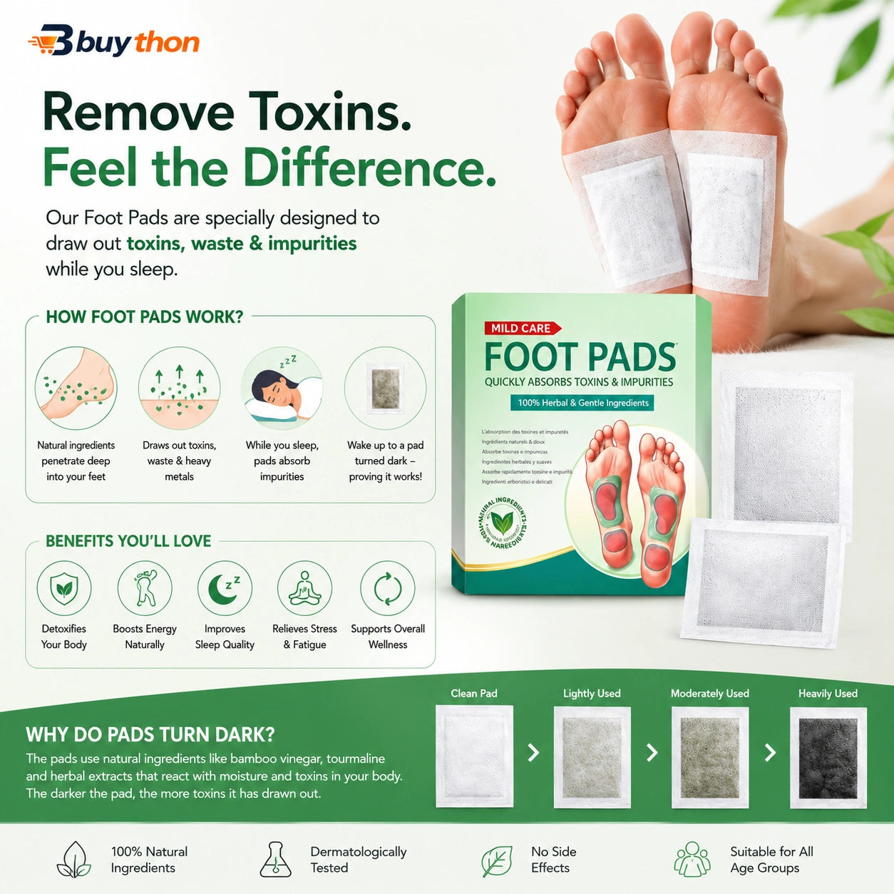 Buython Deep Refresh Foot Patches (10 Patches)