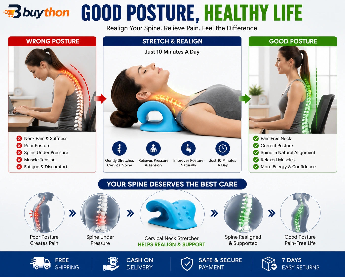Neck Pain Relief Stretcher