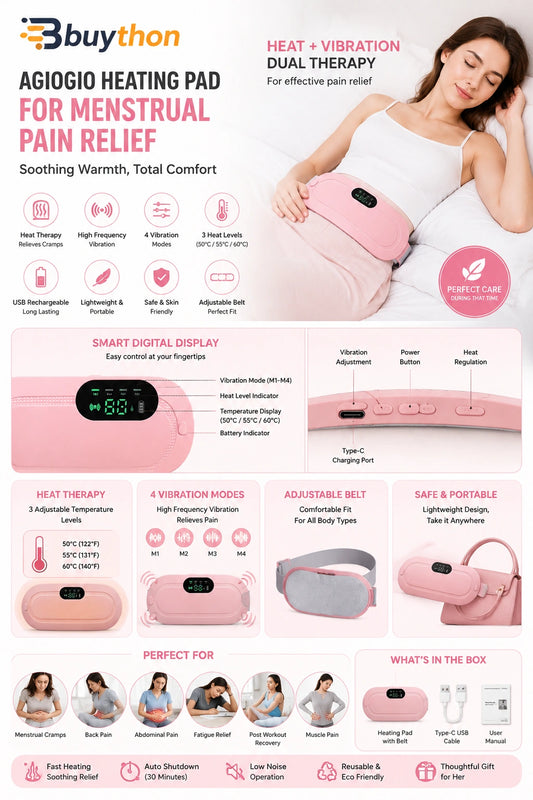 Buython ComfortHeat Rechargeable Heating Pad